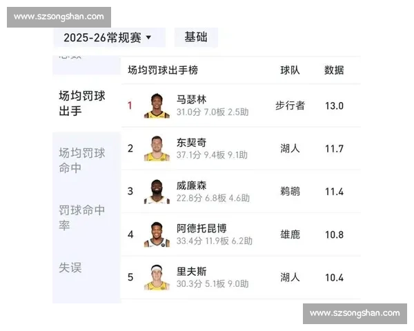 虎扑热议NBA总决赛湖人对决热火胜负关键全面解析深度讨论